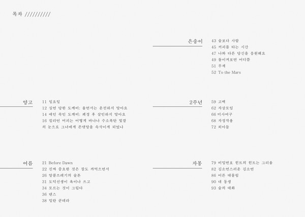 출처: 공상온도