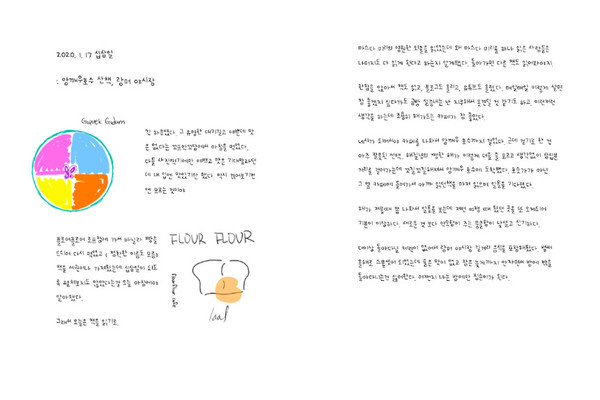 출처: 별책부록