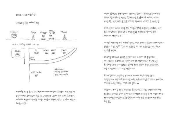 출처: 별책부록