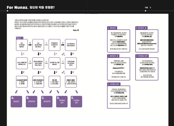 출처: 이후북스