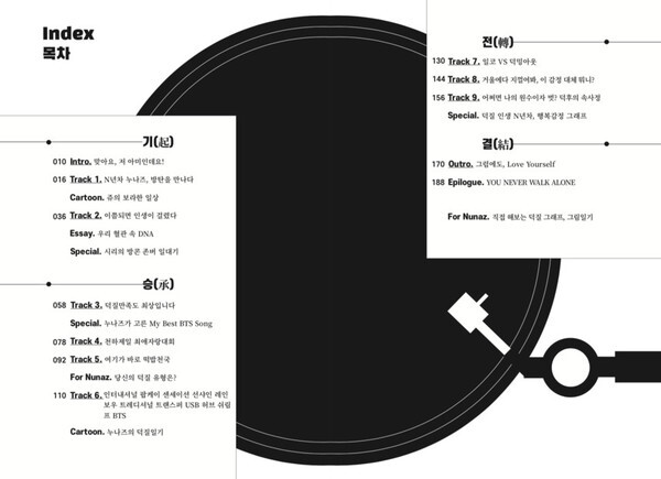 출처: 이후북스