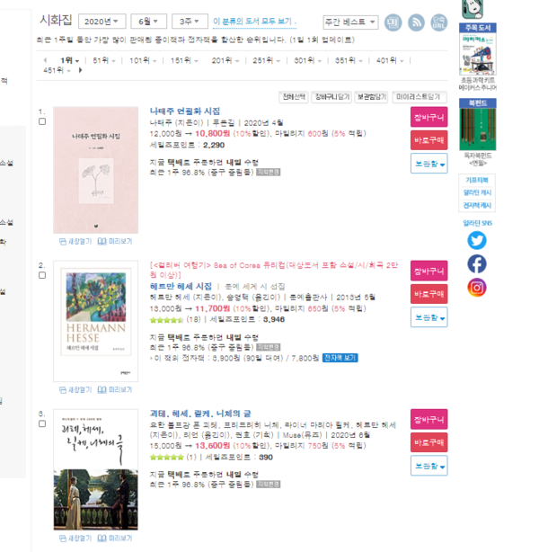 출처: 알라딘