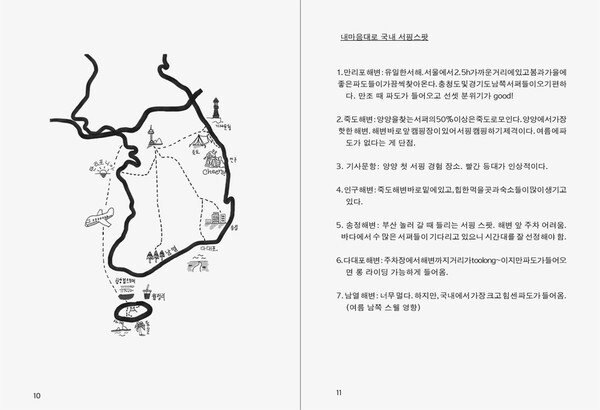 출처: 공상온도