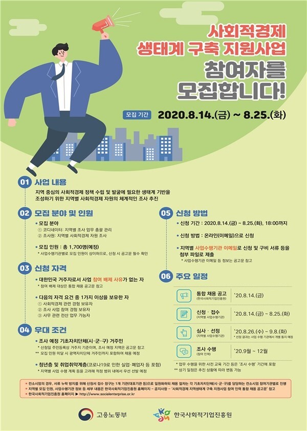 사진: '사회적경제 생태계 구축 지원사업' 포스터 [제공 = 한국사회적기업진흥원]