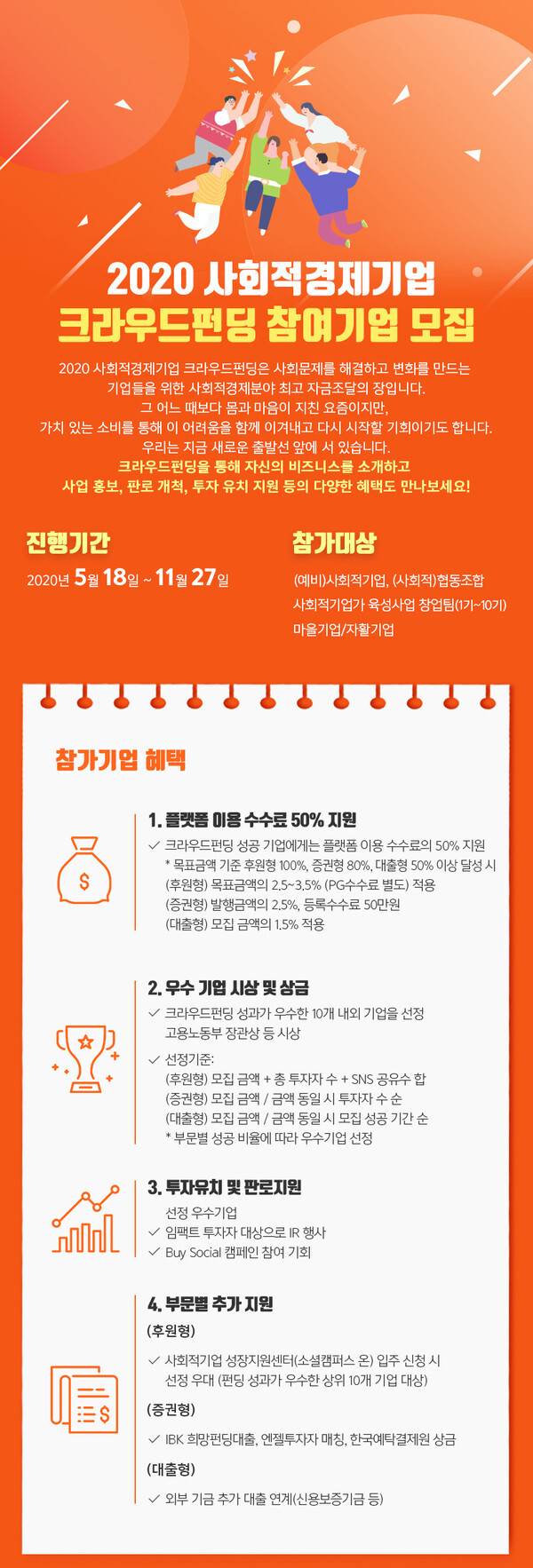 사진: '2020 사회적경제기업 크라우드펀딩 참가기업 모집' 포스터 [제공 = 한국사회적기업진흥원]