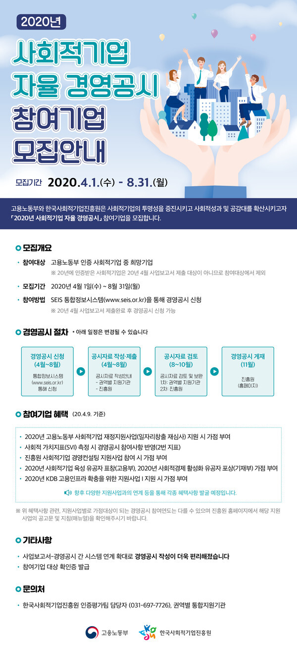 사진: '2020년 사회적기업 자율 경영공시' 포스터 [제공 = 한국사회적기업진흥원]