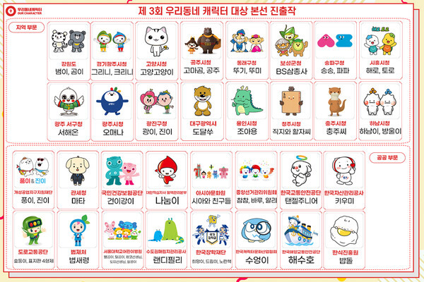 사진: 제3회 우리동네 캐릭터 대상 본선 진출작 [제공 = 한국콘텐츠진흥원]