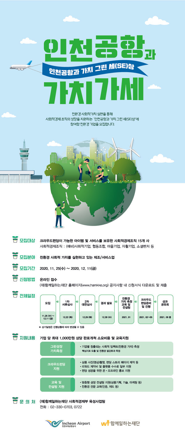 [사진 제공 = 함께일하는재단]