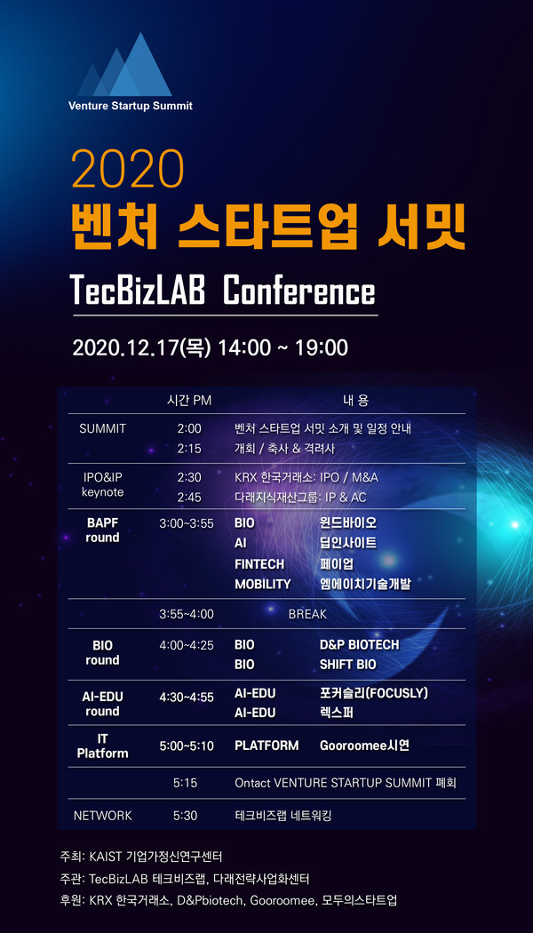 [사진 제공 = 다래전략사업화센터]