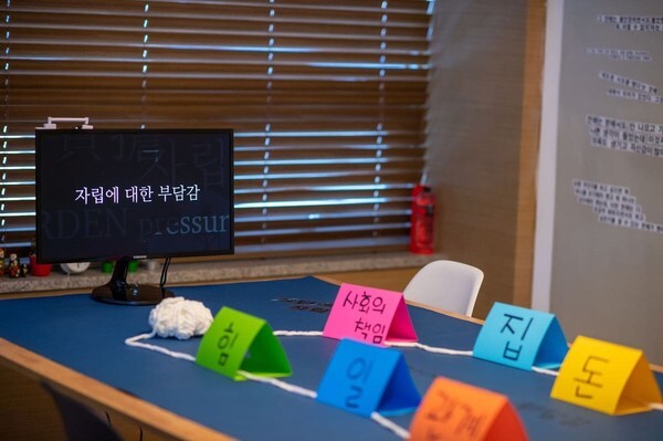 사진: 청년맞춤제작소 in 오산에서 청년들이 사업과 사회에 요구하는 목소리를 전시하고 있다. [제공 = 청년맞춤제작소 in 오산]