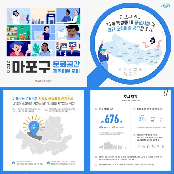 [사진 제공 = 마포문화재단]