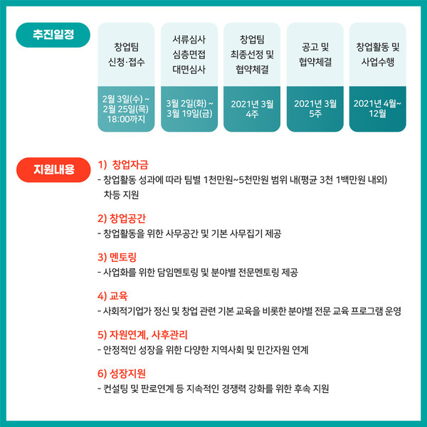 [사진 제공 = 에스이임파워]