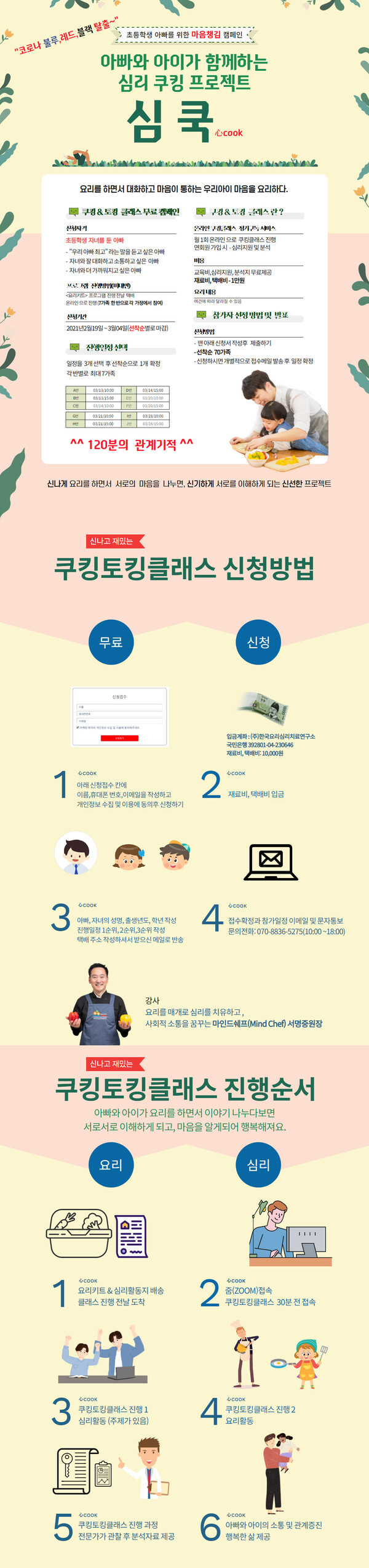 [사진 제공 = ㈜한국요리심리치료연구소]