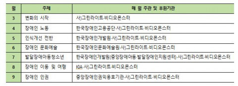 사진: 월별 주관 및 후원 기관 [제공 = 그린라이트]
