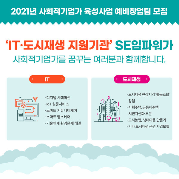 [사진 제공 = SE임파워 사회적협동조합]