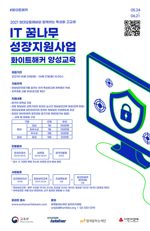 [사진 제공 = 함께일하는재단]