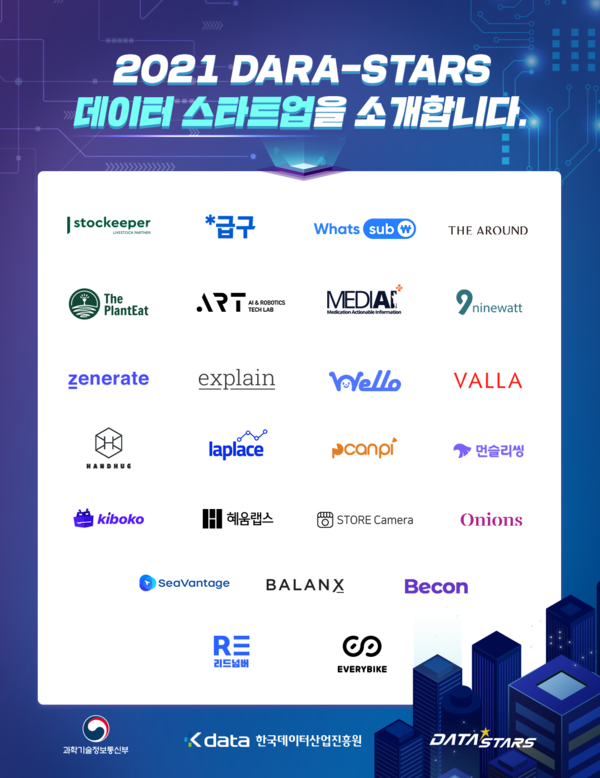 [사진 제공 = 한국데이터산업진흥원]