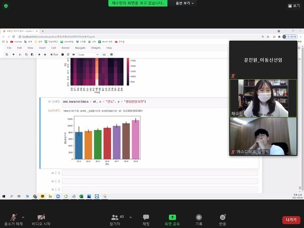 [사진 제공 = (재)전남정보문화산업진흥원]