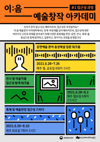 한국장애인문화예술원이 ‘이:음 예술창작 아카데미 2021’를 시작한다. [사진 제공 = 한국장애인문화예술원]