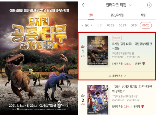 [사진 제공 = 컬쳐홀릭]