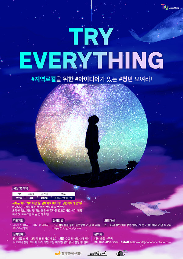 사진: 2021 기술기반 로컬밸류-UP 스테이션 경진대회 포스터 [제공 = 도도한콜라보]