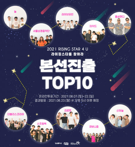 화성시문화재단이 ‘2021 라이징스타를 찾아라’ 본선 진출 10팀의 무관중 실연을 마쳤다. [사진 제공 = 화성시문화재단]
