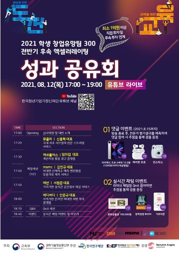 [사진 제공 = 한국청년기업가정신재단]