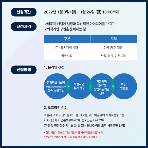 [사진 제공 = 에스이임파워]
