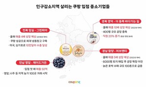 thumbimg