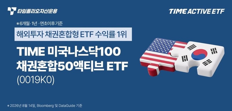 타임폴리오운용, 해외투자 채권혼합형 ...