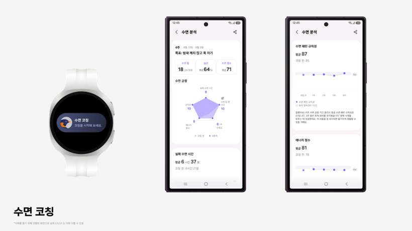 삼성 헬스, “3일 수면 기록이면 맞...